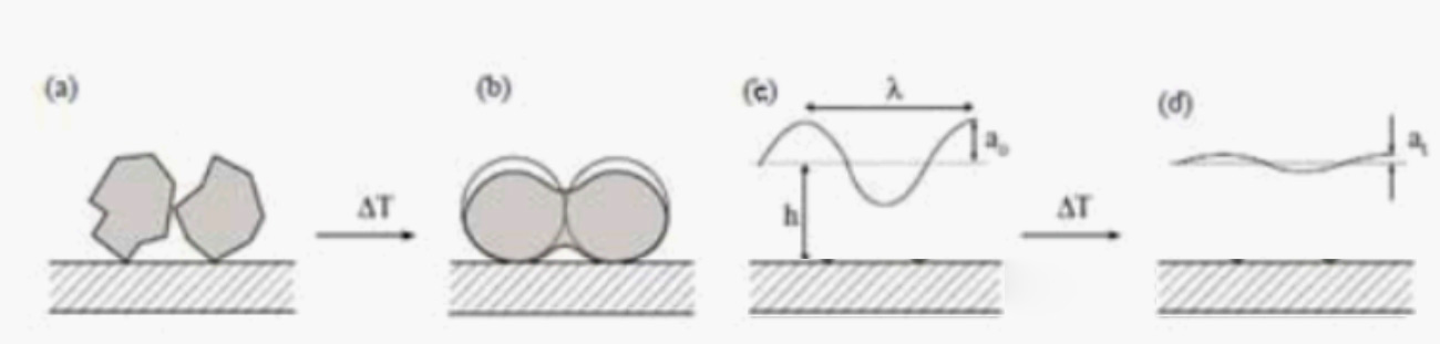 1769478095615214.jpg Two-Critical-Stages-1.jpg